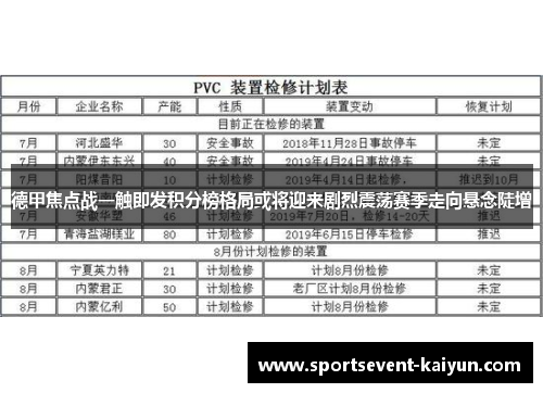 德甲焦点战一触即发积分榜格局或将迎来剧烈震荡赛季走向悬念陡增