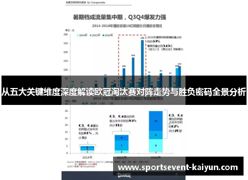 从五大关键维度深度解读欧冠淘汰赛对阵走势与胜负密码全景分析