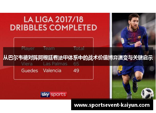 从巴尔韦德对阵阿根廷看法甲体系中的战术价值博弈演变与关键启示