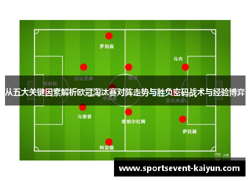 从五大关键因素解析欧冠淘汰赛对阵走势与胜负密码战术与经验博弈